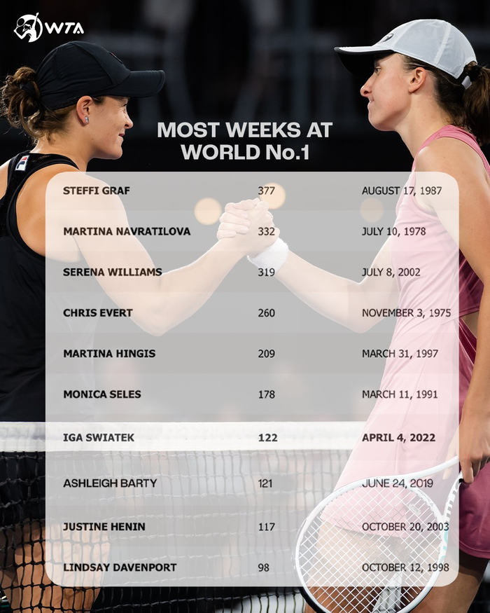 再度启动 再度启动