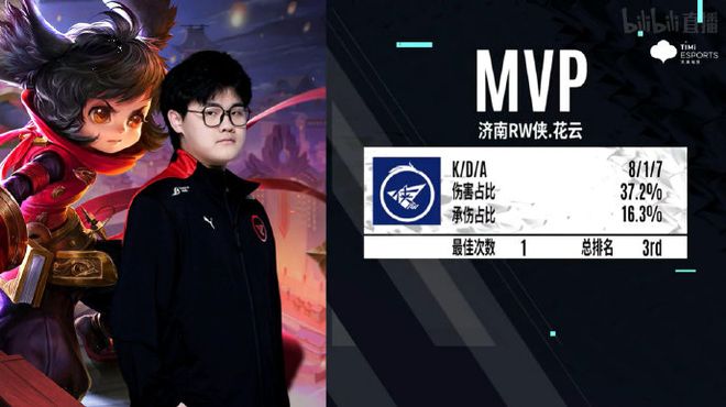 再重复这样 再重复这样