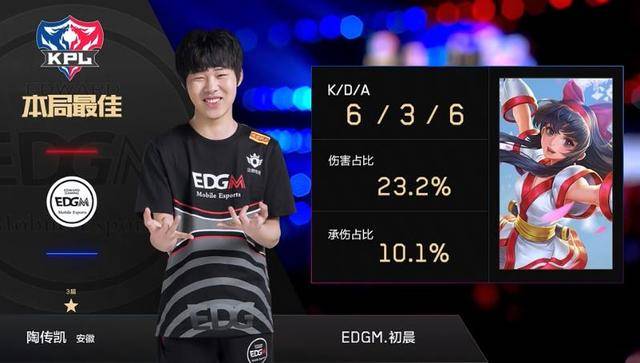 让我们重新 让我们重新